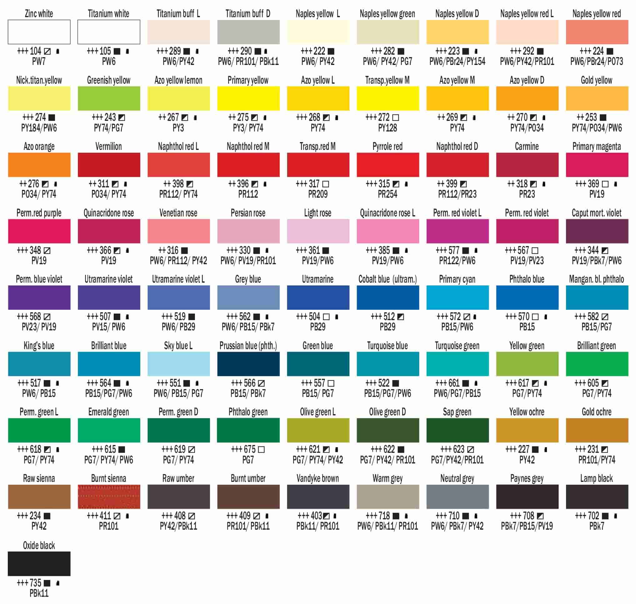 Amsterdam acryl color chart